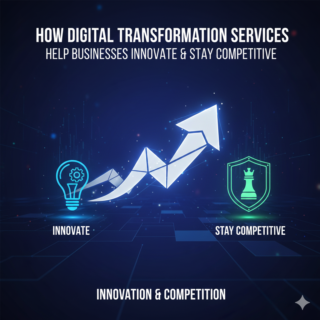 How Digital Transformation Services Help Businesses Innovate and Stay Competitive