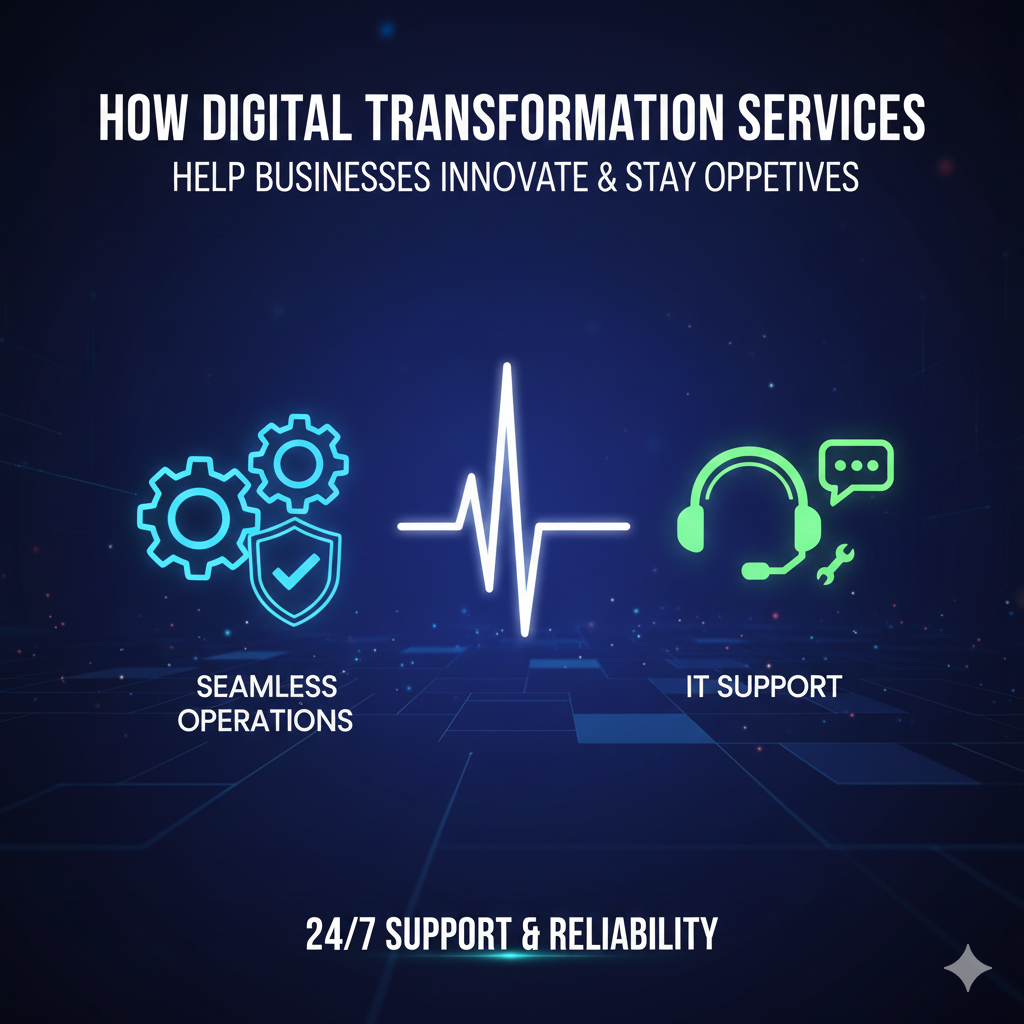 Core IT Support Services for Businesses