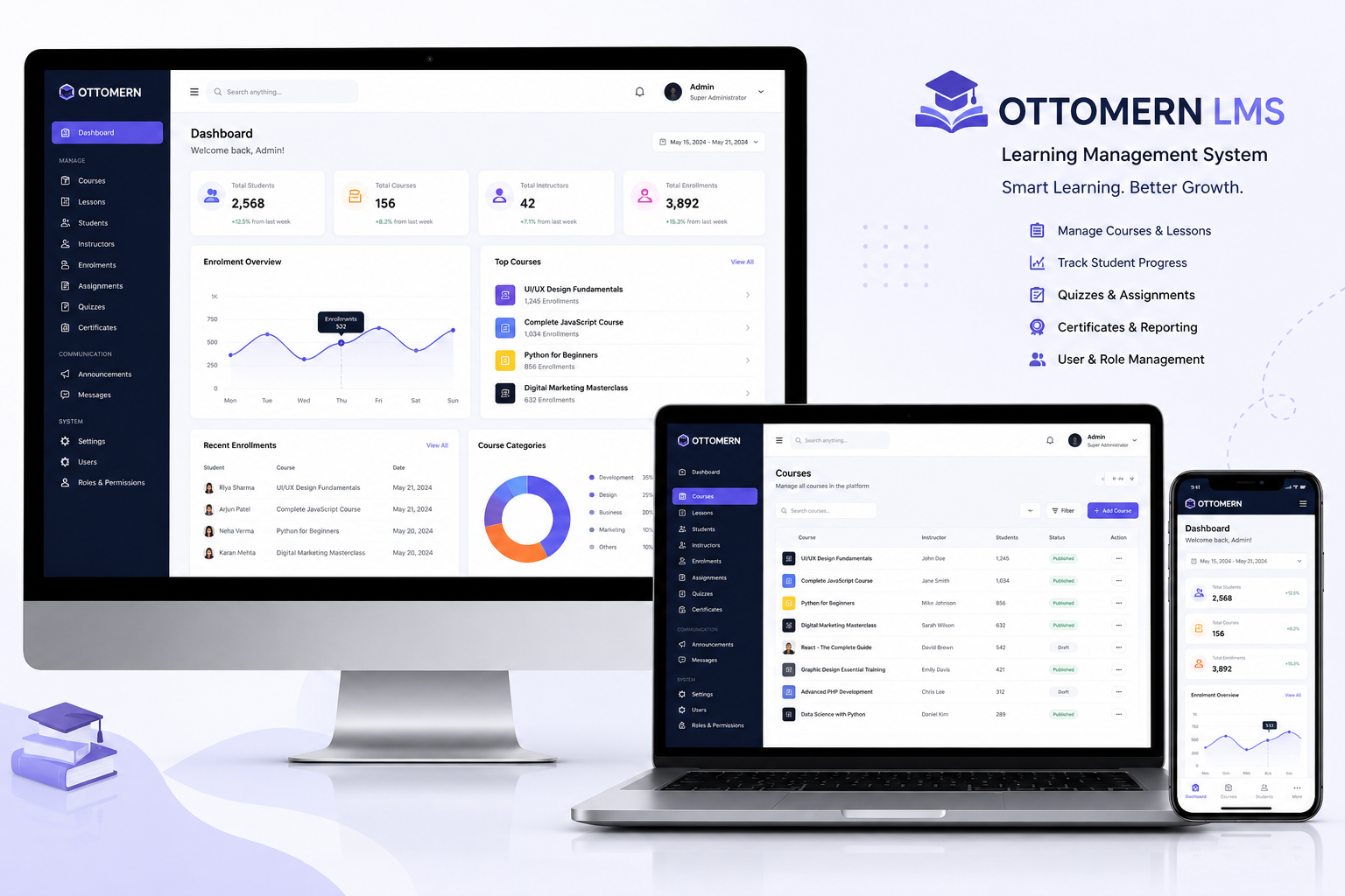 Ottomern LMS – Learning Management System